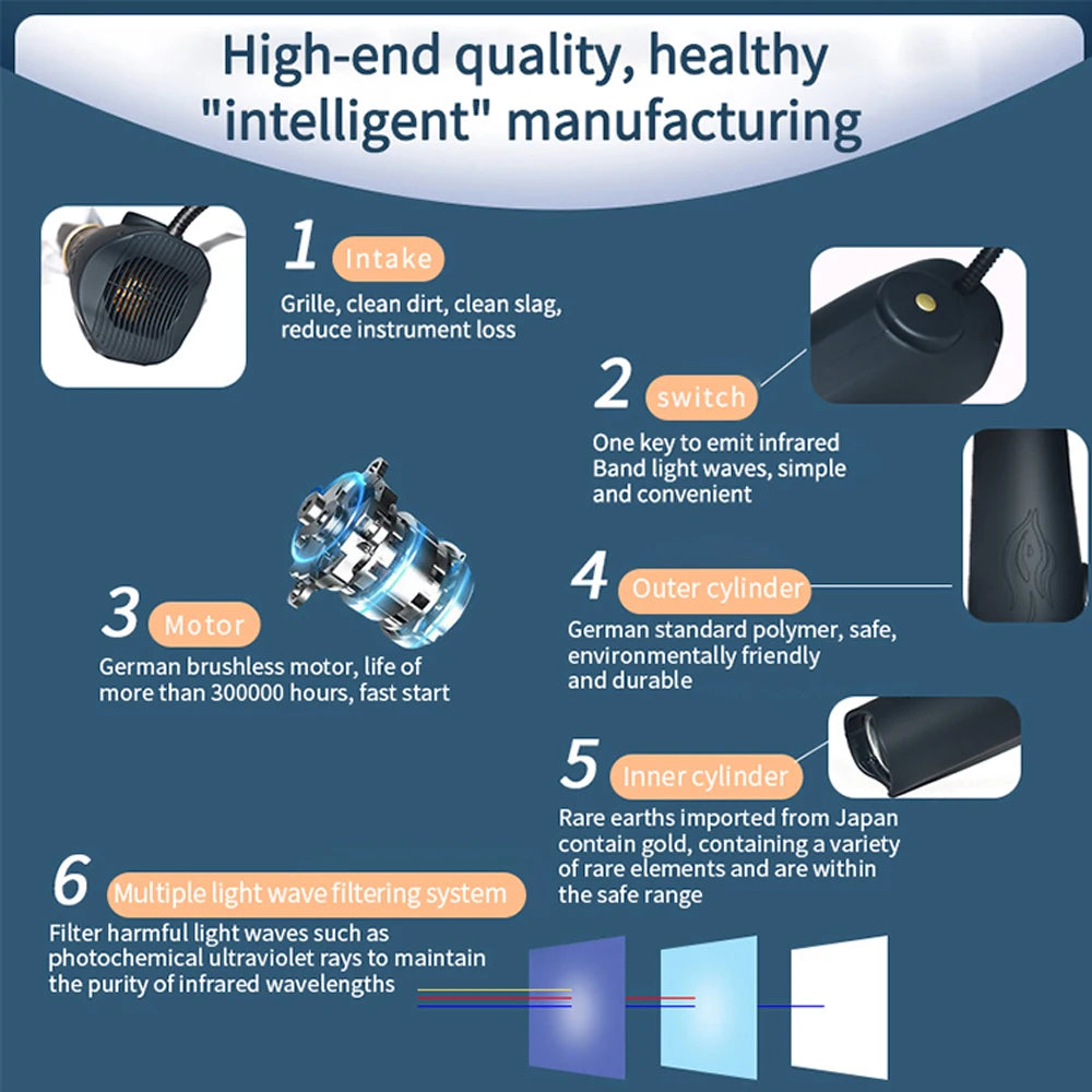 Terahertz Therapy Air Wave Massage Device Beauty Classic International Iteracare Devices Heating Frequency Device Healing Blower