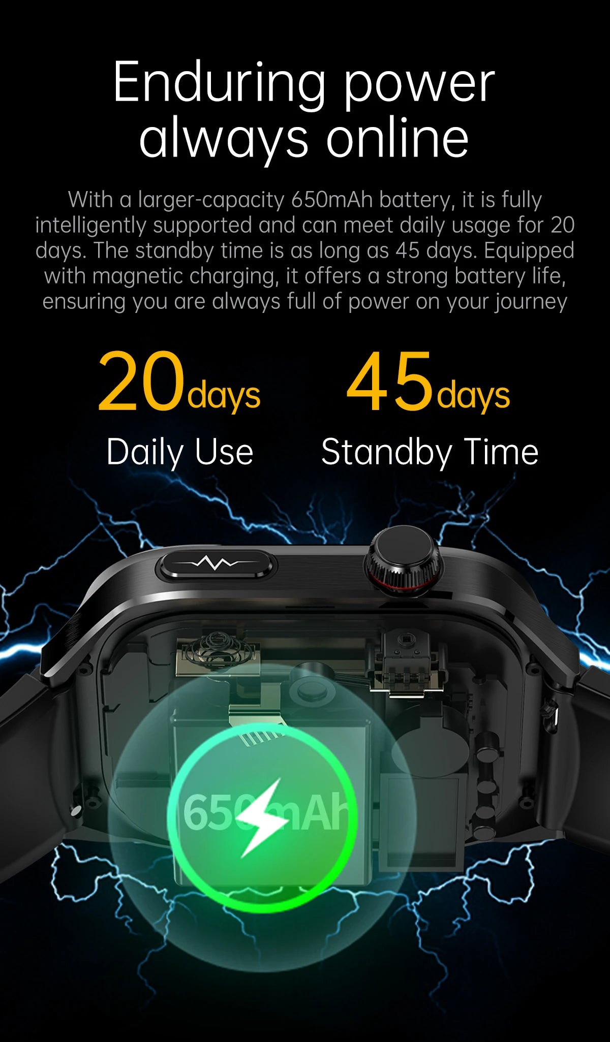 Nouveau ECG examen physique orgue santé Smartwatch hommes pression artérielle acide uricique graisse corporelle montres Bluetooth appel mme montre intelligente