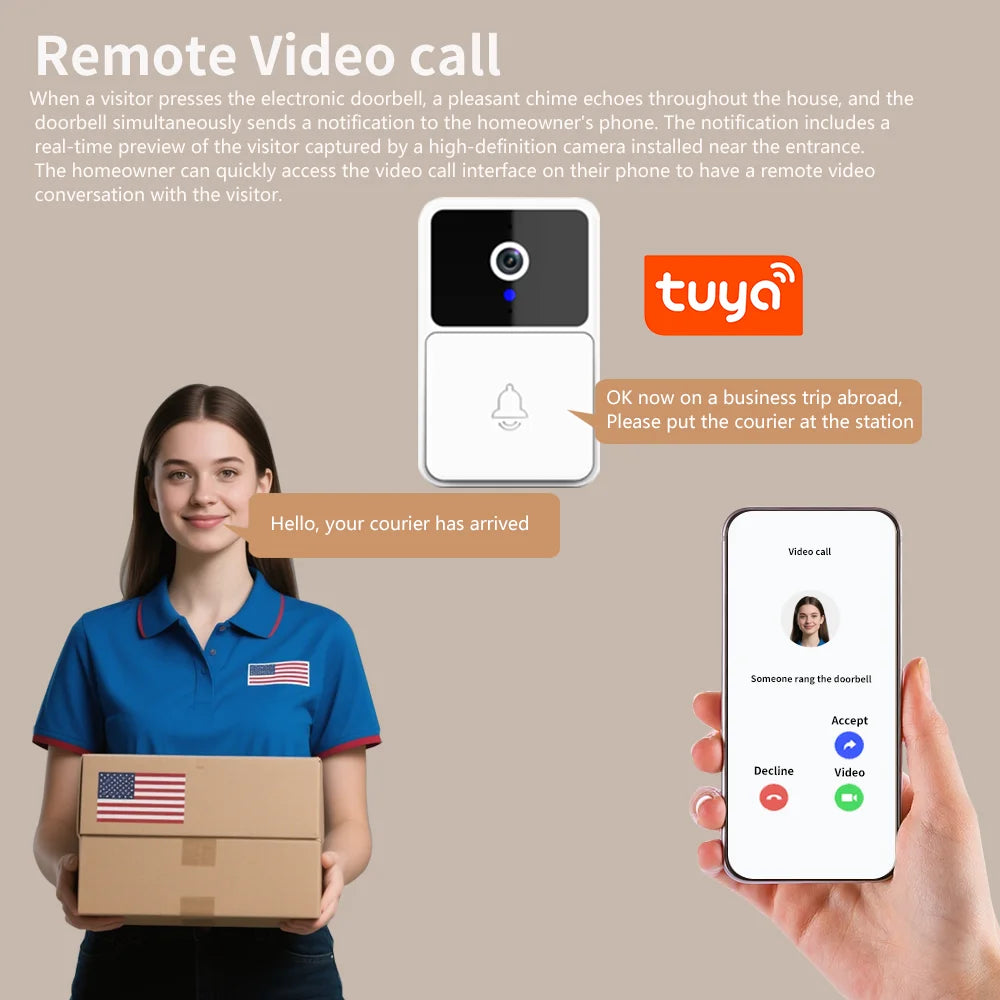 Tuya – sonnette vidéo sans fil pour maison intelligente, wi-fi, caméra de téléphone extérieure, interphone vidéo de sécurité, Vision nocturne, pratique et sûr