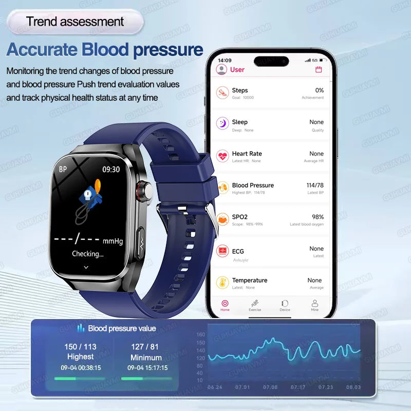 Nouveau ECG examen physique orgue santé Smartwatch hommes pression artérielle acide uricique graisse corporelle montres Bluetooth appel mme montre intelligente