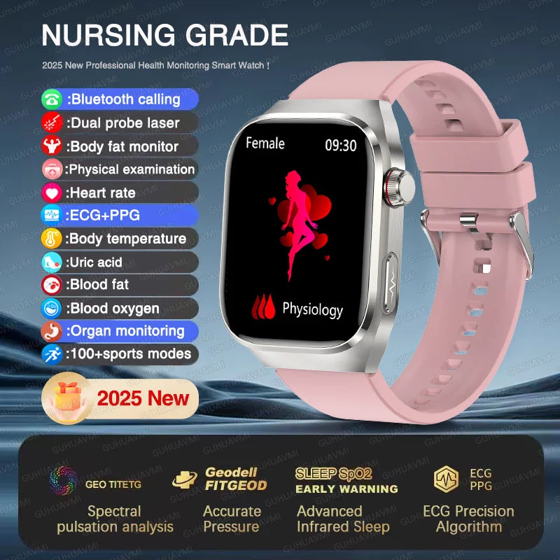 Nouveau ECG examen physique orgue santé Smartwatch hommes pression artérielle acide uricique graisse corporelle montres Bluetooth appel mme montre intelligente