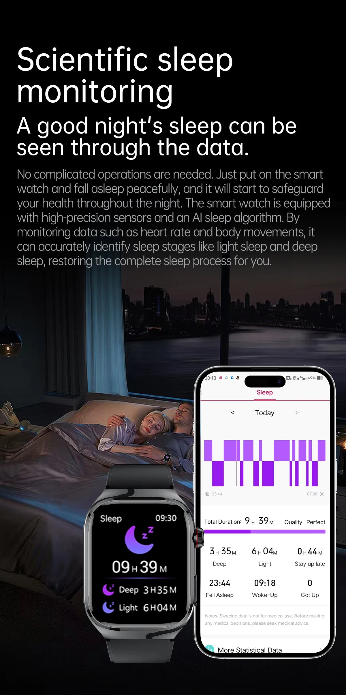 Nouveau ECG examen physique orgue santé Smartwatch hommes pression artérielle acide uricique graisse corporelle montres Bluetooth appel mme montre intelligente