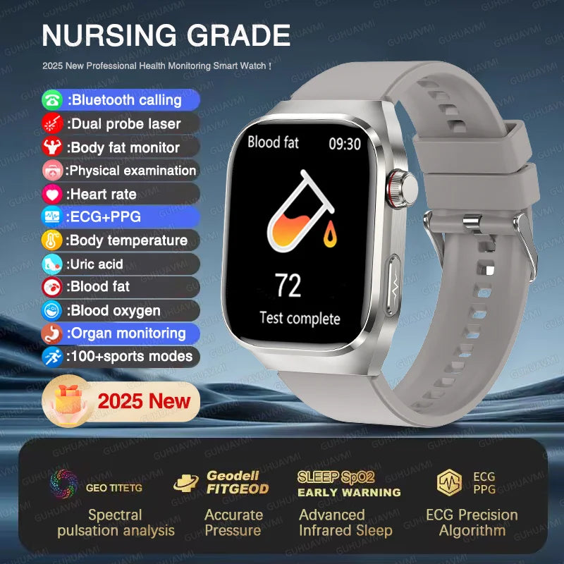Nouveau ECG examen physique orgue santé Smartwatch hommes pression artérielle acide uricique graisse corporelle montres Bluetooth appel mme montre intelligente