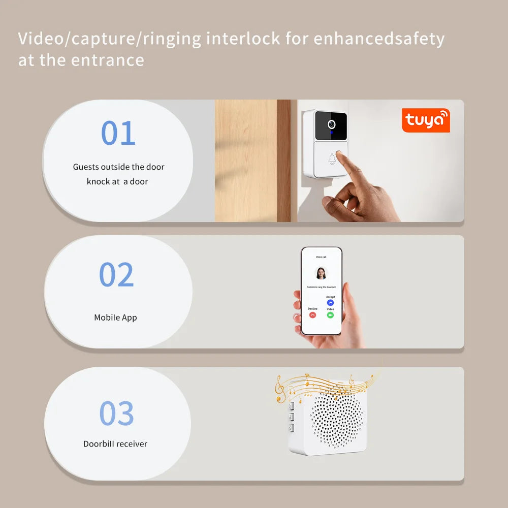 Tuya – sonnette vidéo sans fil pour maison intelligente, wi-fi, caméra de téléphone extérieure, interphone vidéo de sécurité, Vision nocturne, pratique et sûr