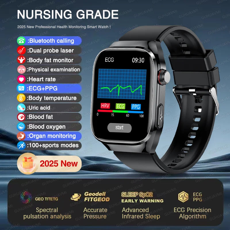 Nouveau ECG examen physique orgue santé Smartwatch hommes pression artérielle acide uricique graisse corporelle montres Bluetooth appel mme montre intelligente