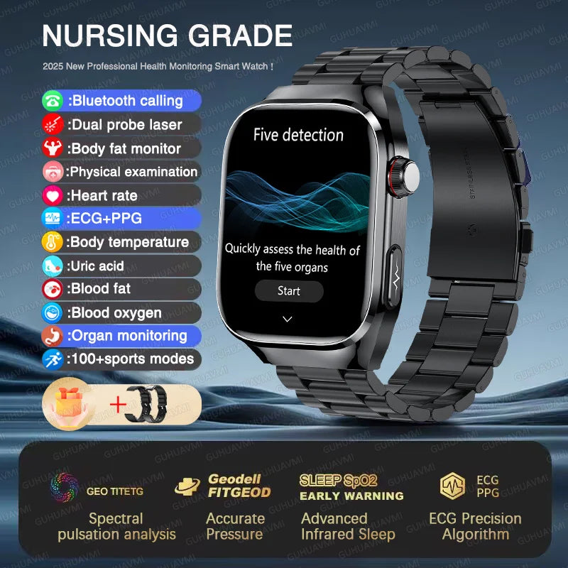 Nouveau ECG examen physique orgue santé Smartwatch hommes pression artérielle acide uricique graisse corporelle montres Bluetooth appel mme montre intelligente