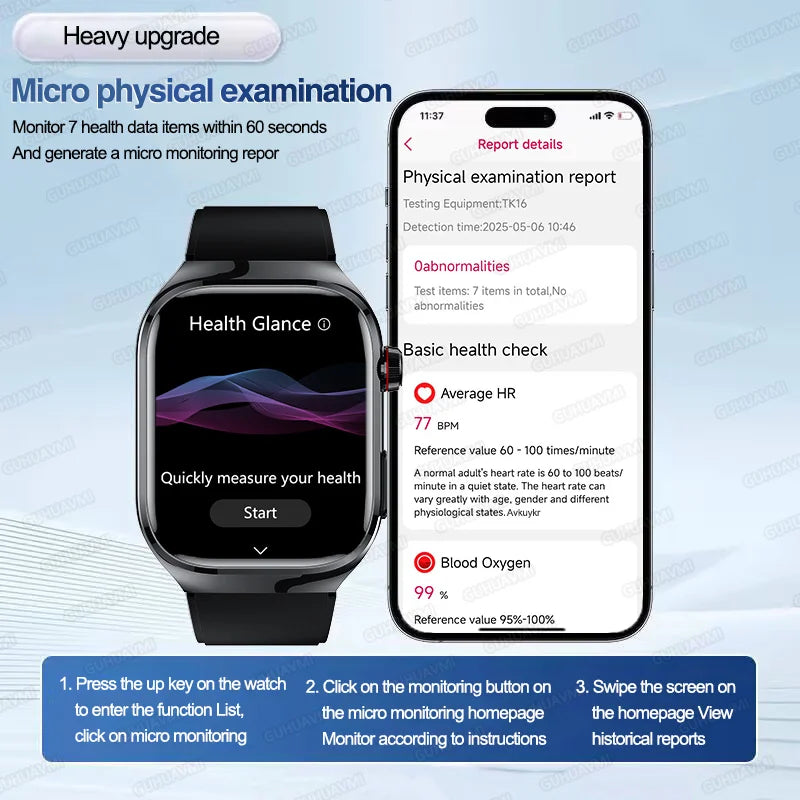Nouveau ECG examen physique orgue santé Smartwatch hommes pression artérielle acide uricique graisse corporelle montres Bluetooth appel mme montre intelligente