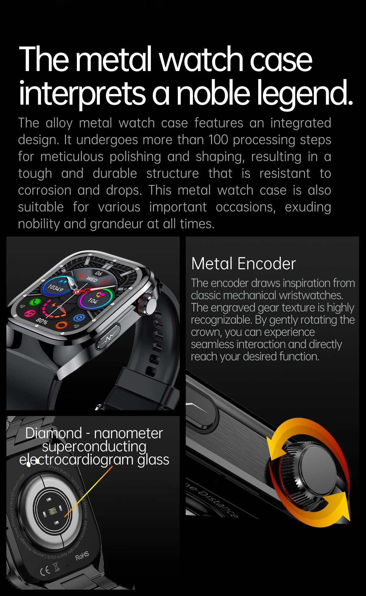 Nouveau ECG examen physique orgue santé Smartwatch hommes pression artérielle acide uricique graisse corporelle montres Bluetooth appel mme montre intelligente