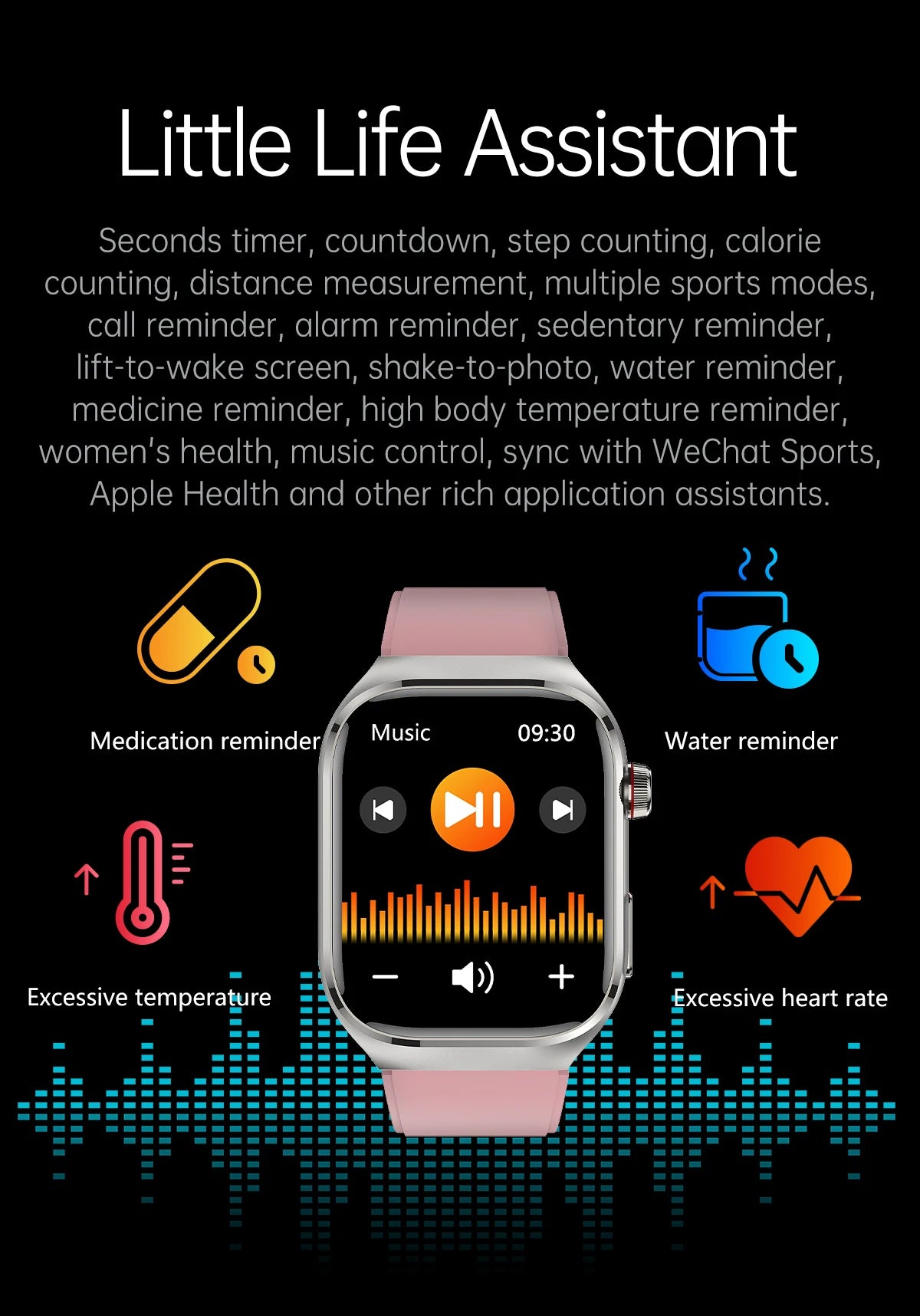 Nouveau ECG examen physique orgue santé Smartwatch hommes pression artérielle acide uricique graisse corporelle montres Bluetooth appel mme montre intelligente