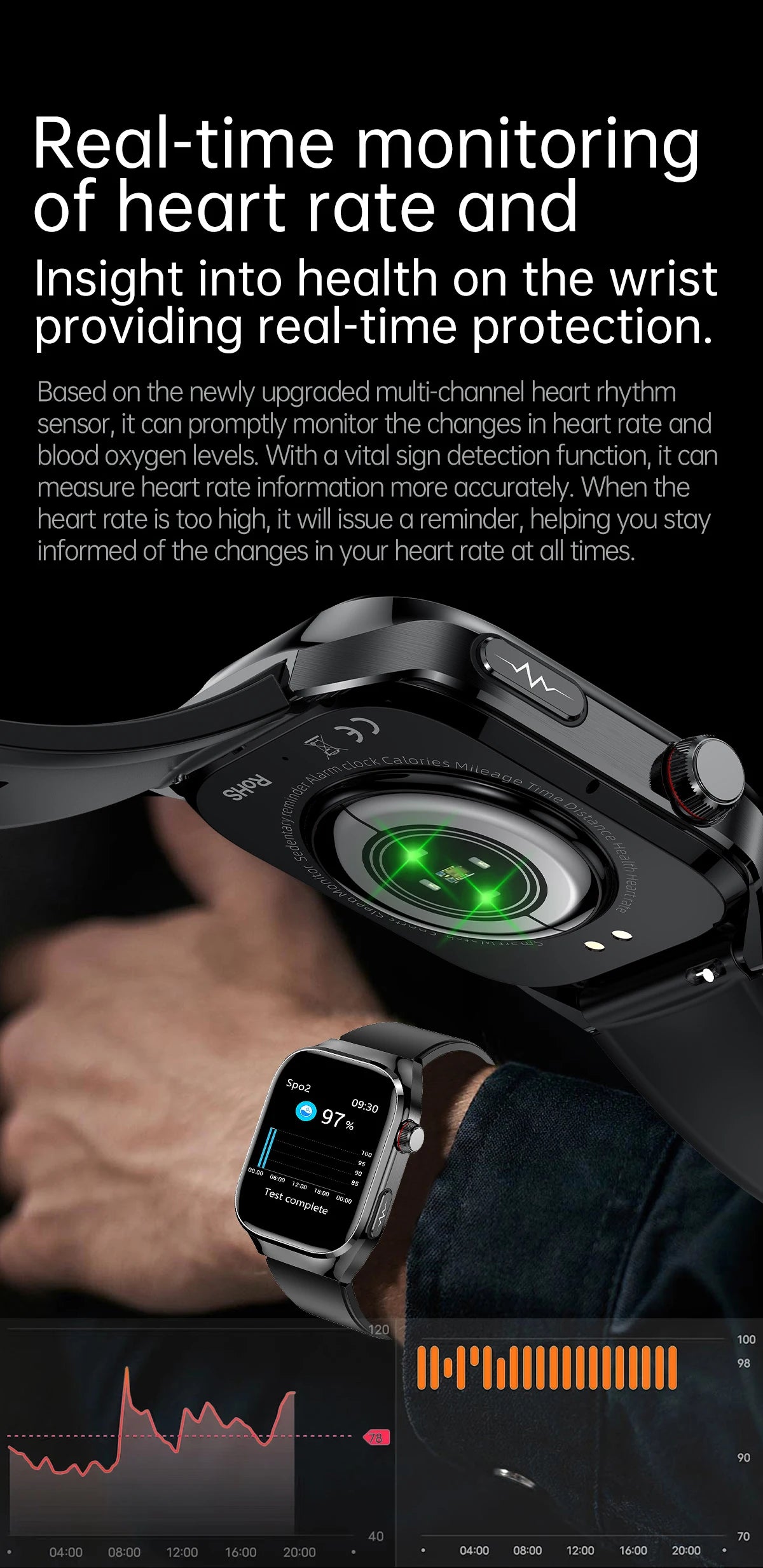 Nouveau ECG examen physique orgue santé Smartwatch hommes pression artérielle acide uricique graisse corporelle montres Bluetooth appel mme montre intelligente