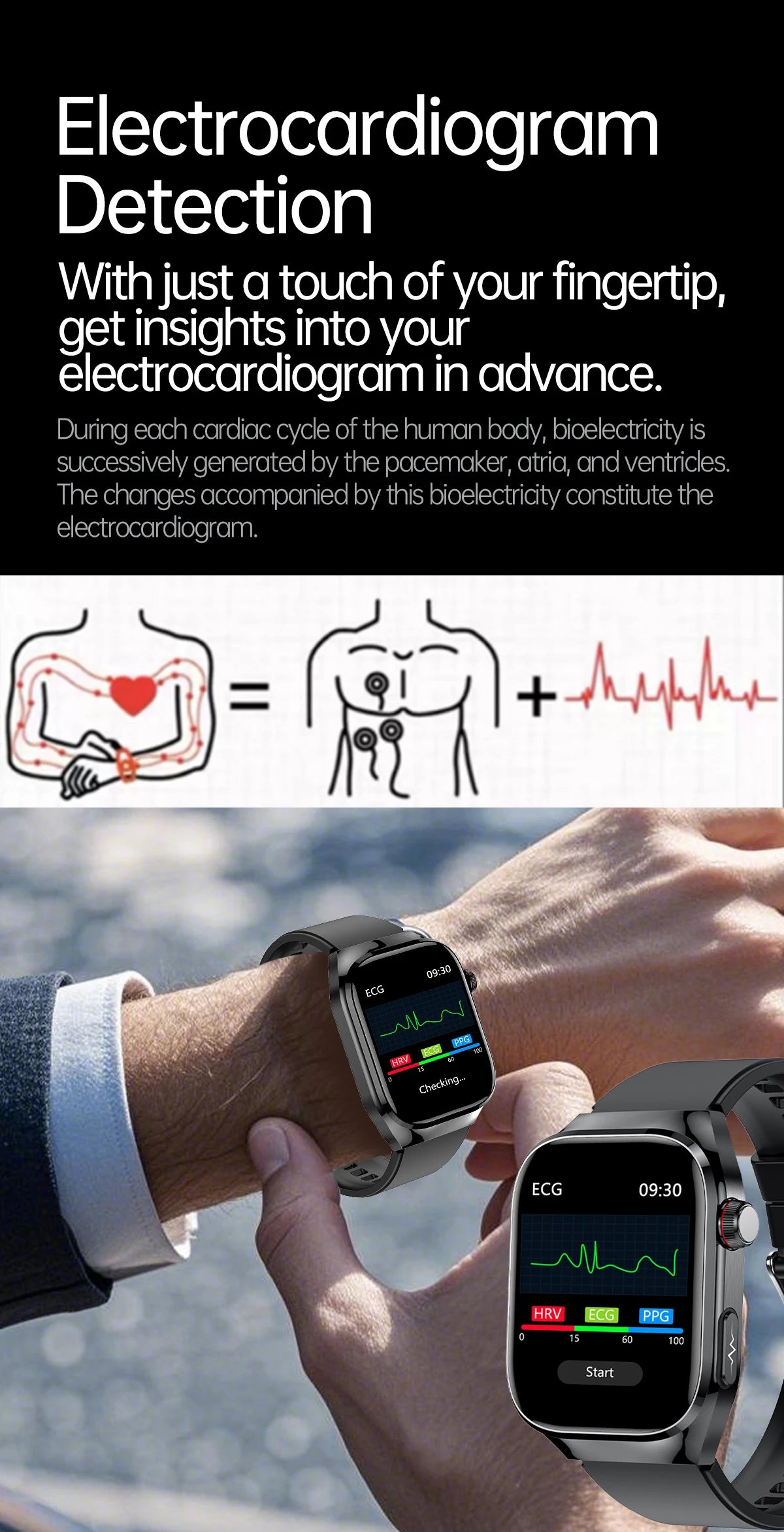 Nouveau ECG examen physique orgue santé Smartwatch hommes pression artérielle acide uricique graisse corporelle montres Bluetooth appel mme montre intelligente