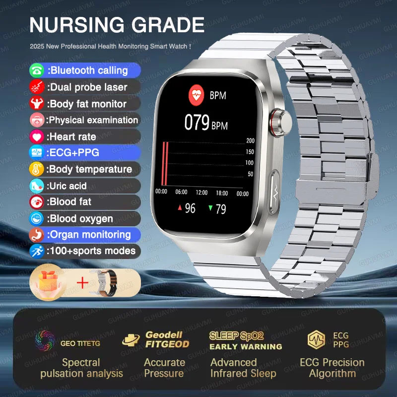 Nouveau ECG examen physique orgue santé Smartwatch hommes pression artérielle acide uricique graisse corporelle montres Bluetooth appel mme montre intelligente
